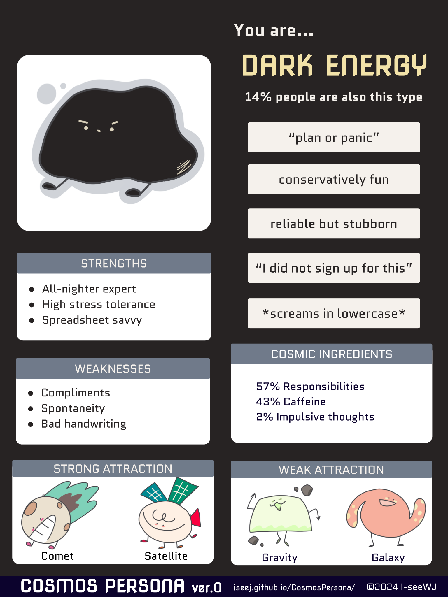 You are... DARK ENERGY
