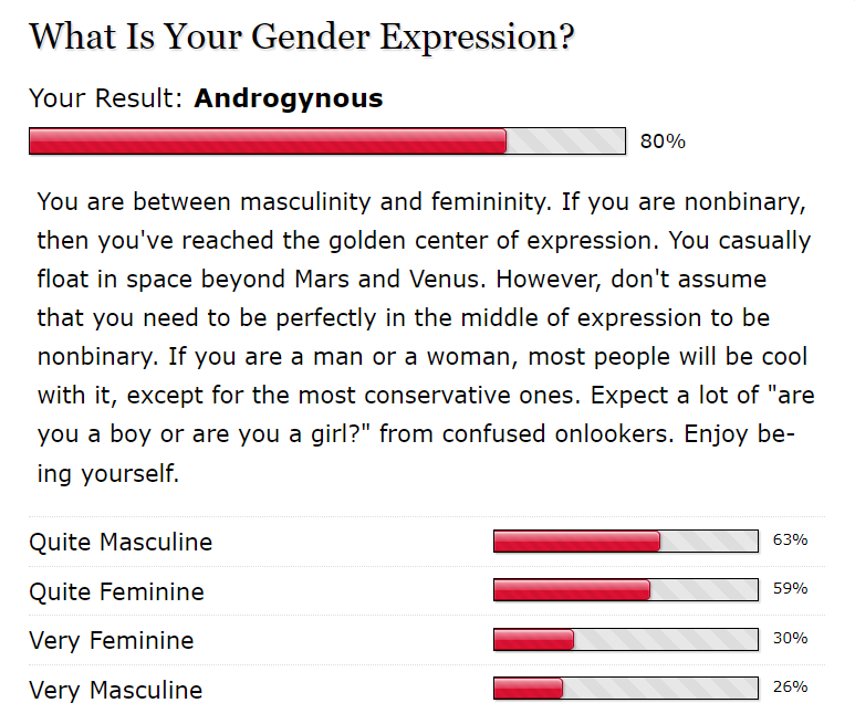 Androgynous